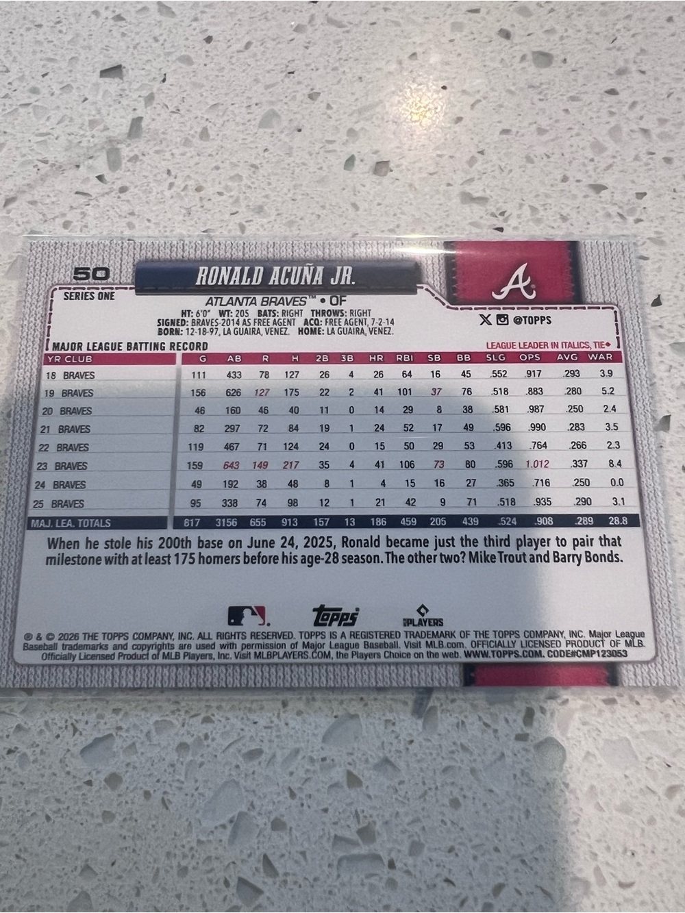 Topps 2026 Ronald Acuna Jr. - Picture 2 of 2